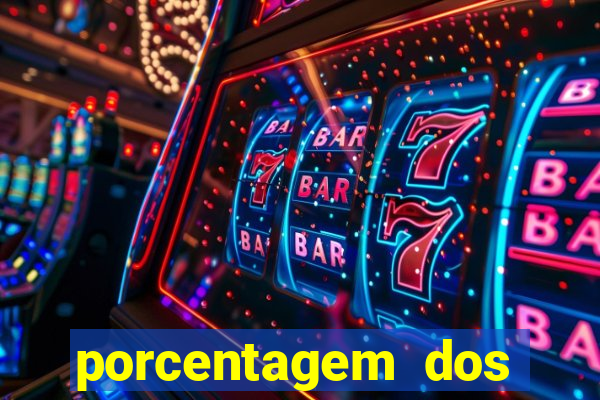 porcentagem dos jogos pg slots